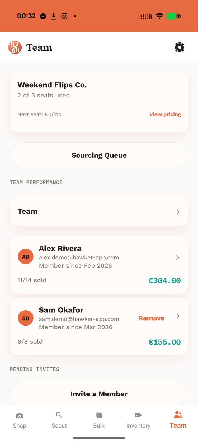 Hawker's Team tab: a real team roster with seat usage, a shared sourcing queue, and per-member sales performance